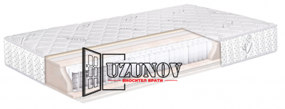 Ядро на Двулицев матрак Exclusive Memory Silver