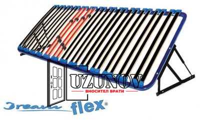 Подматрачна рамка DREAM FLEX с опция Ракла от Узунов