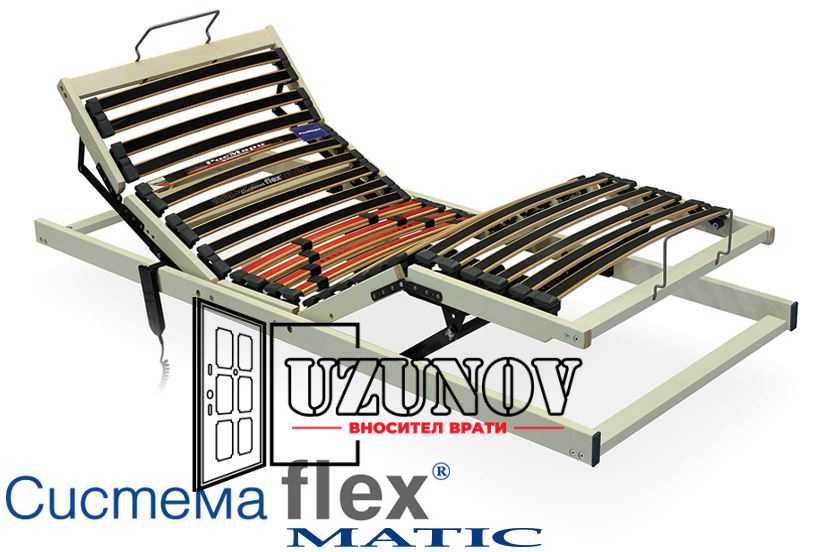 Подматрачна рамка Система FLEX МАТИК в София
