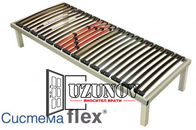 Подматрачна рамка Система FLEX вариант в София
