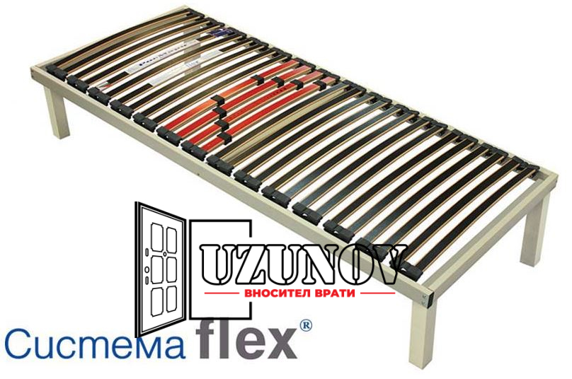 Подматрачна рамка Система FLEX вариант в София