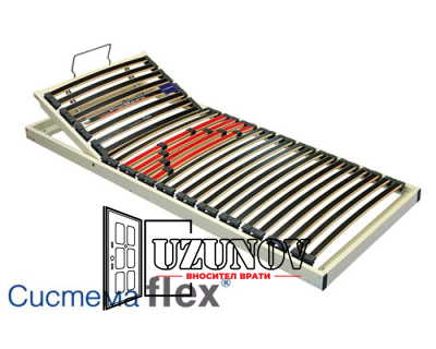 Подматрачна рамка Система FLEX с опция Г