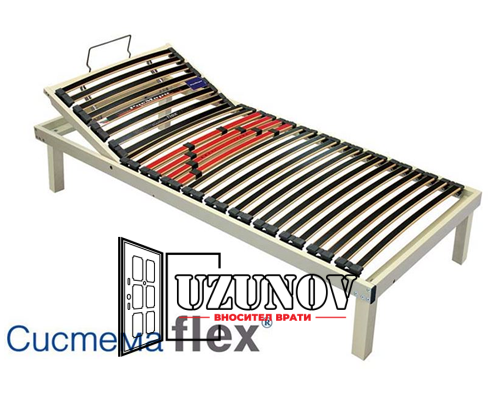 Подматрачна рамка Система FLEX с опция Г вариант
