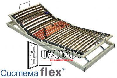 Подматрачна рамка Система FLEX с опция К в София