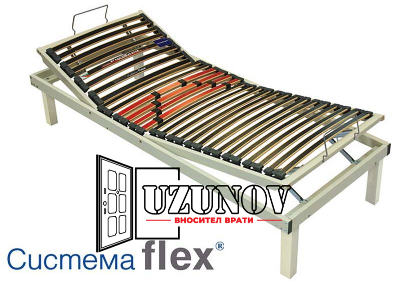 Подматрачна рамка Система FLEX с опция К вариант в София