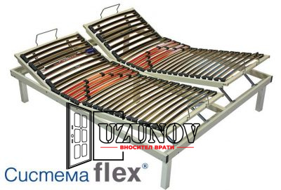 Рамка Система FLEX с опция К вариант от Узунов