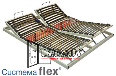 Рамка Система FLEX с опция К от Узунов